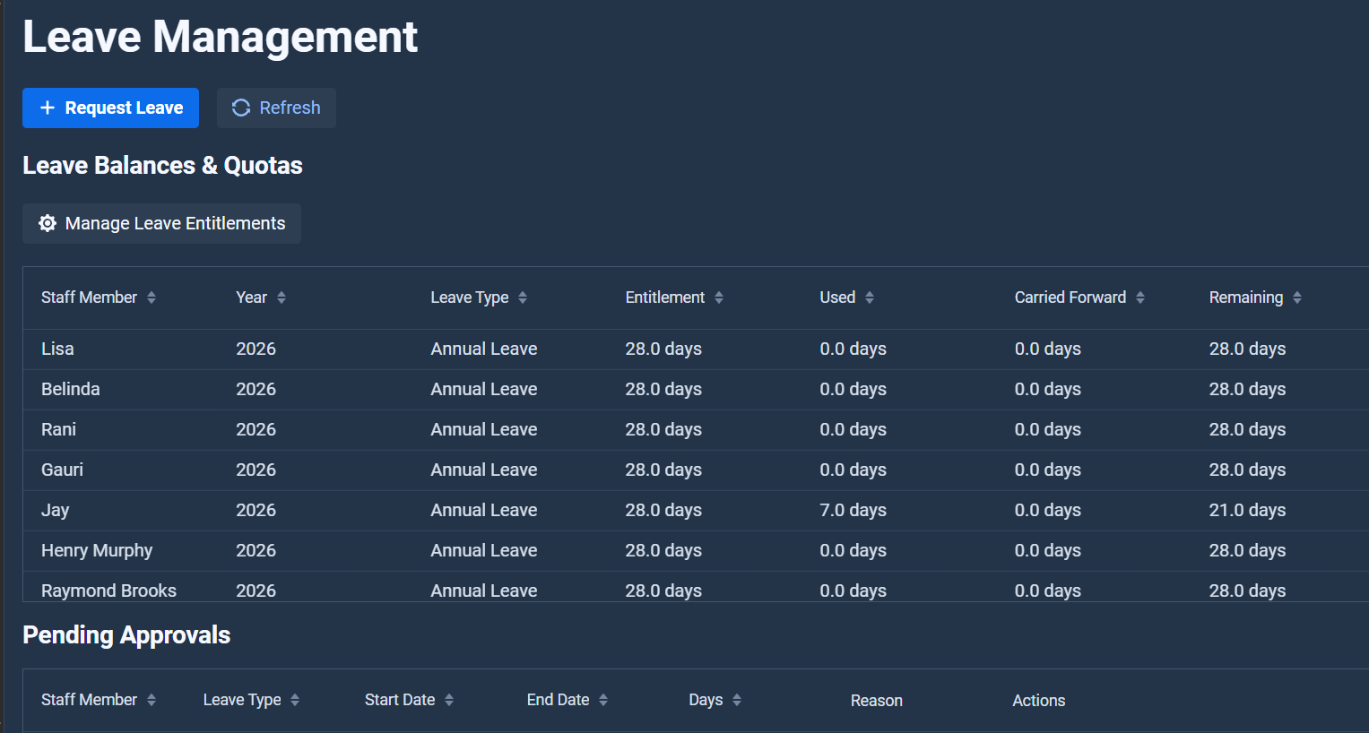 Leave Management - Track leave balances, entitlements, and pending approvals